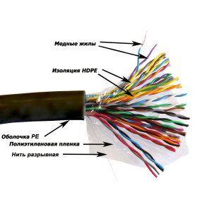 TWT UTP cable, XS series, 25 pairs, category 5e, outdoor, PE, black, 305 meters on a reel